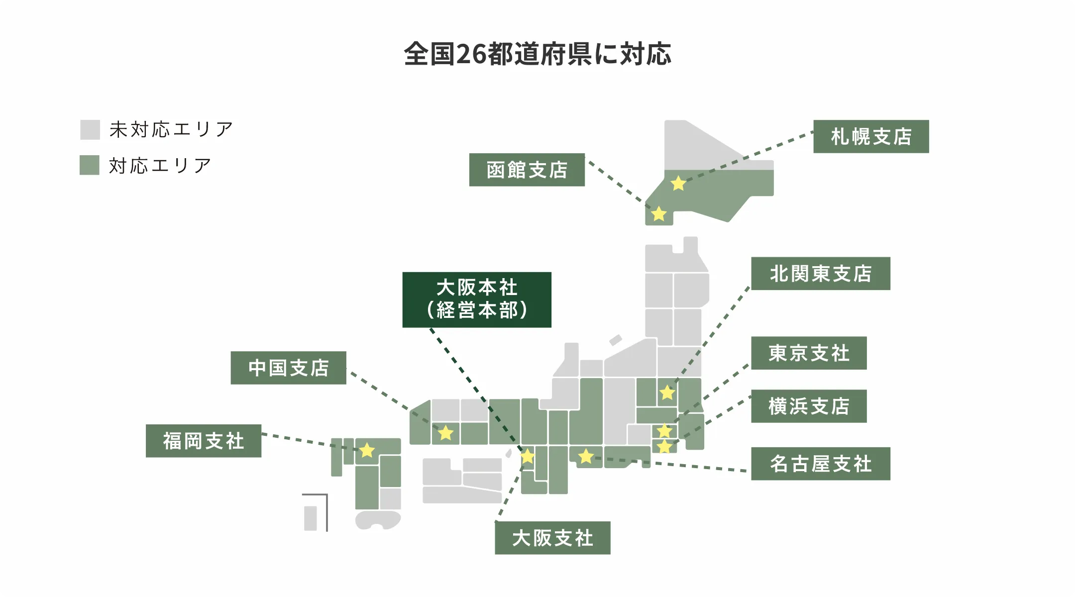 全国26都道府県に対応