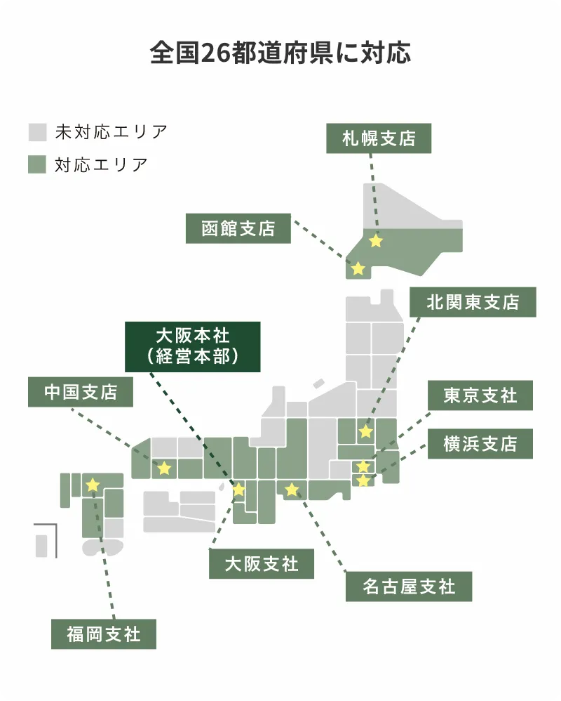 全国26都道府県に対応