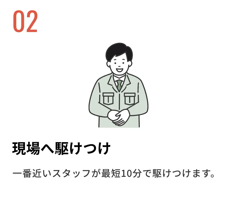 現場へ駆けつけ